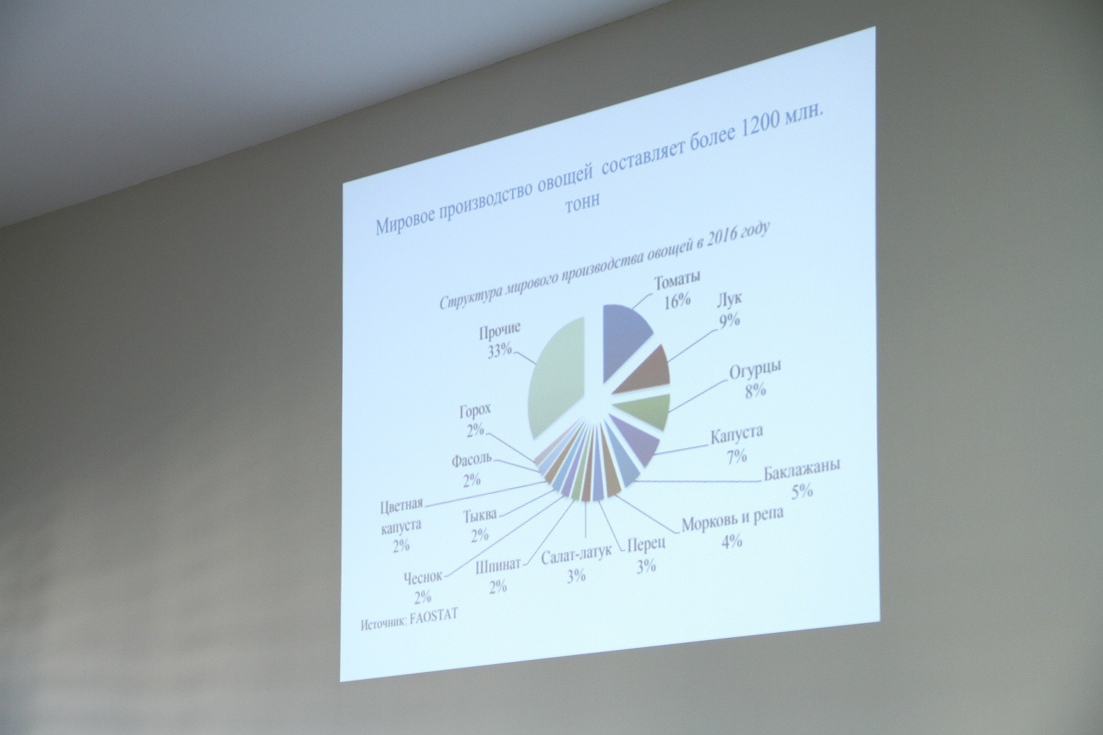 Aqrar Universitetdə növbəti seminar keçirilib